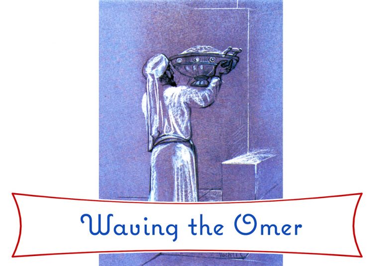 Omer Offering Temple Institute
